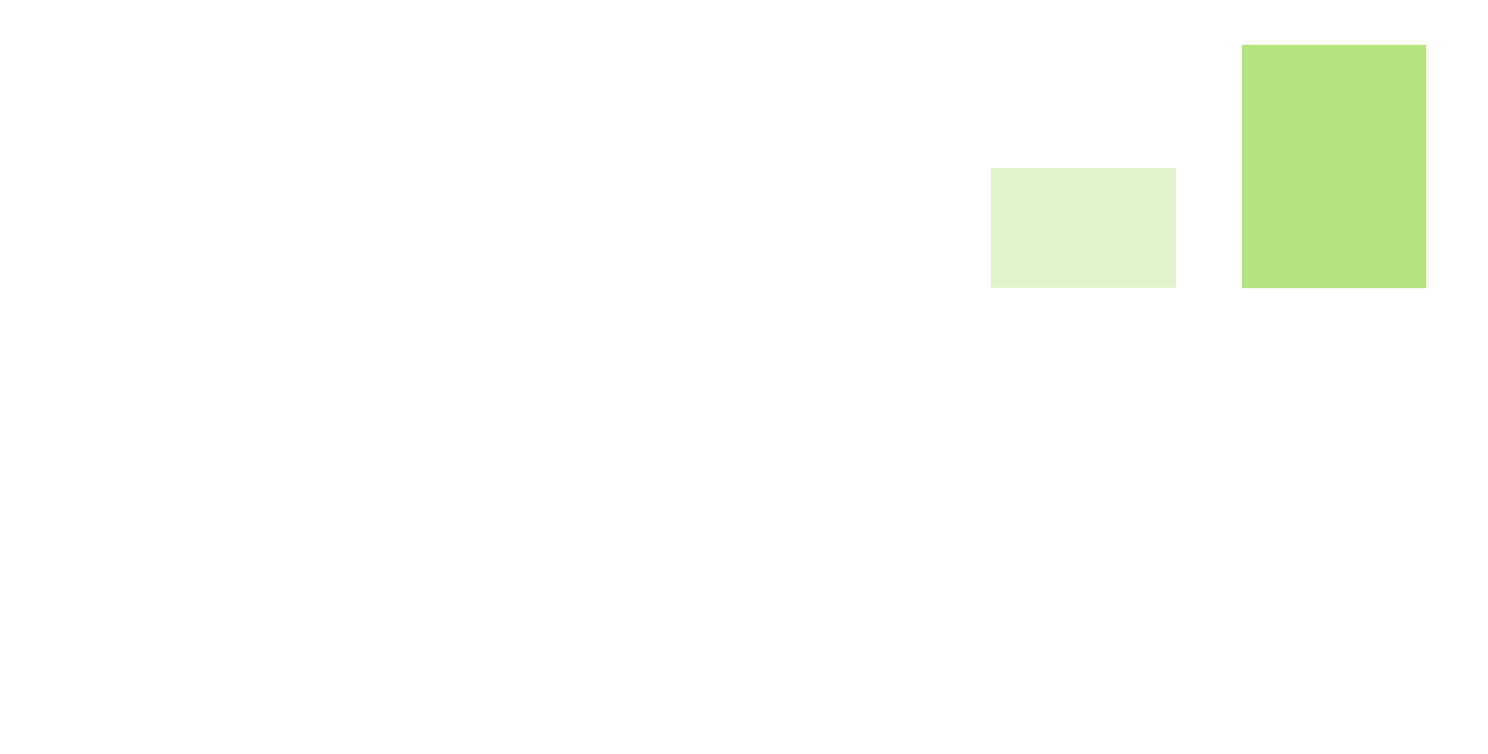 Healthsupps